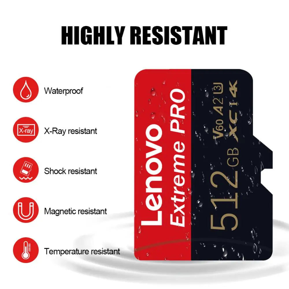 Lenovo Micro Memory Card