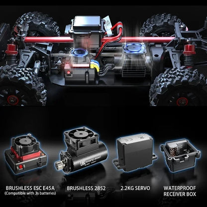 45 MPH RC Cars / Trucks